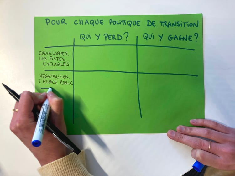 🗳️ Faut-il oublier l'écologie pour gagner les élections ?