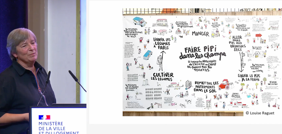 🚧 Le métabolisme urbain peut-il faire sa transition ?